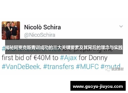 揭秘阿贾克斯青训成功的三大关键要素及其背后的理念与实践 揭秘阿贾克斯青训成功的三大关键要素及其背后的理念与实践
