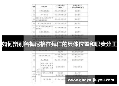 如何辨别鲁梅尼格在拜仁的具体位置和职责分工 如何辨别鲁梅尼格在拜仁的具体位置和职责分工