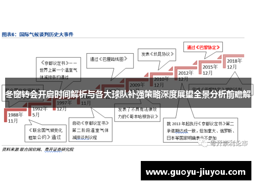 冬窗转会开启时间解析与各大球队补强策略深度展望全景分析前瞻解