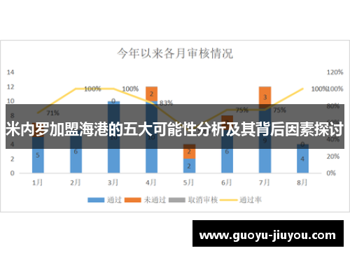 米内罗加盟海港的五大可能性分析及其背后因素探讨