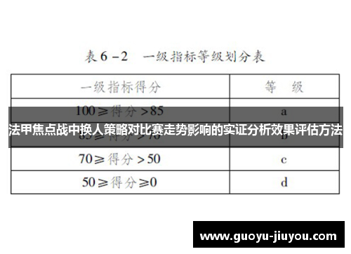 法甲焦点战中换人策略对比赛走势影响的实证分析效果评估方法