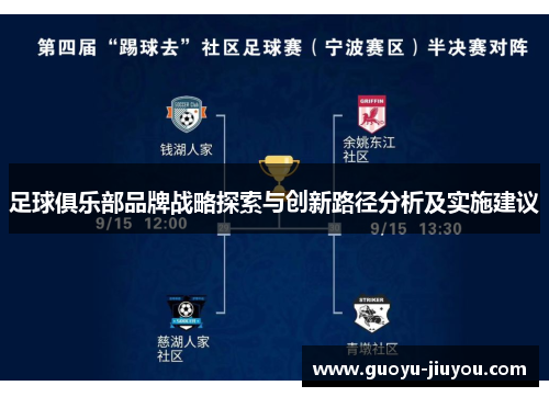 足球俱乐部品牌战略探索与创新路径分析及实施建议 足球俱乐部品牌战略探索与创新路径分析及实施建议