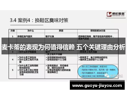 麦卡蒂的表现为何值得信赖 五个关键理由分析