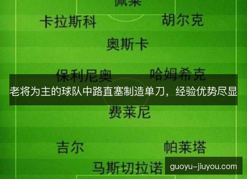 老将为主的球队中路直塞制造单刀，经验优势尽显